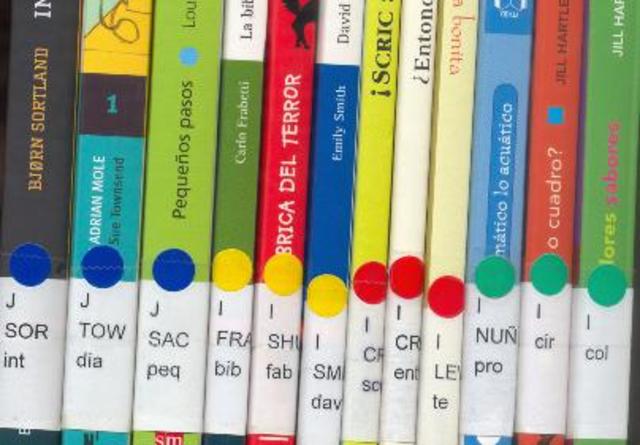 Como buscar un libro en la biblioteca (Clasificacion de Bbiblioteca)