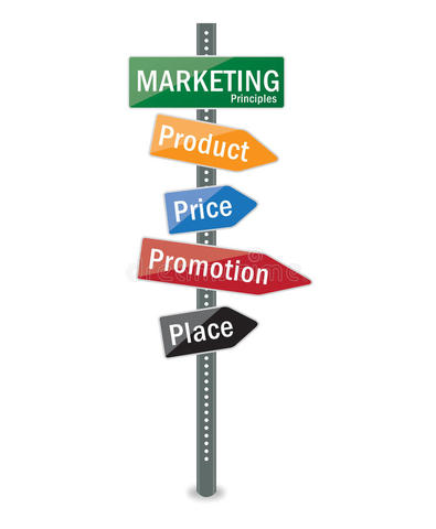 Periodo de Integración.