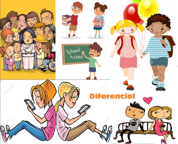 Edad Contemporánea siglo XX y XXI