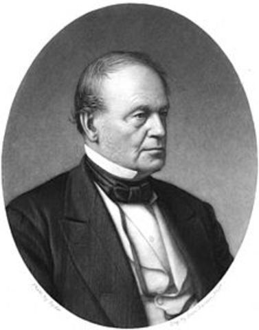 Reporte de productos agrícolas