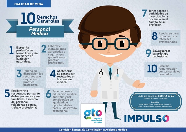 DERECHOS GENERALES DE LOS MEDICOS