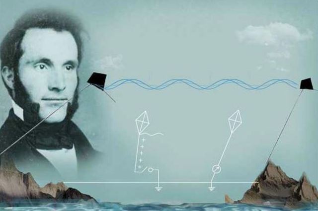 Mahlon Loomis - Telégrafo inalámbrico