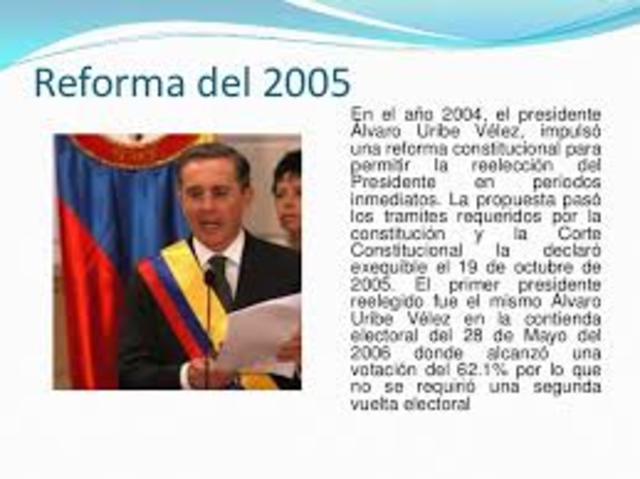 reforma de la constitución en el gobierno de Álvaro Uribe (2002-2006 y 2006-2010)