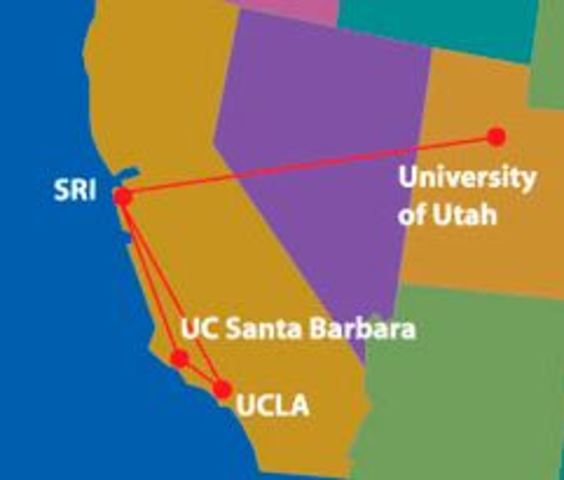 Primera red de Computadoras - ARPANET