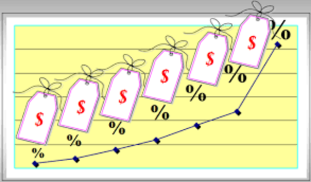 Las empresas determinan sus precios de venta prioritariamente con base en los índices de inflación