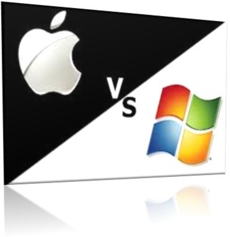 Inicio de la Rivalidad