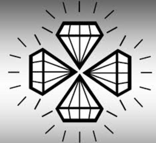 David Aaker incorpora a la estrategia comercial el concepto “Brand Equity”, a partir de la lealtad, la calidad, el reconocimiento, y las asociaciones de la marca