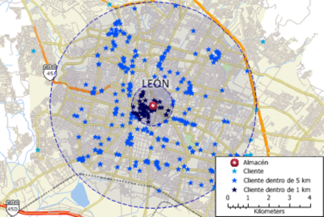 Eventos especiales en 1970