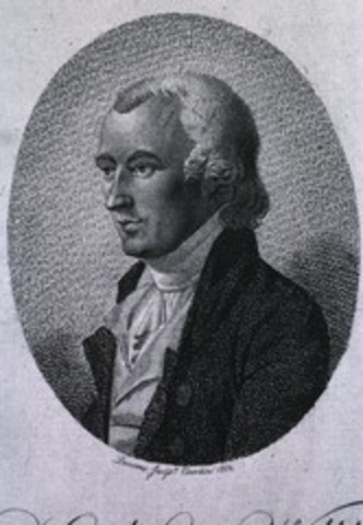 Luwig Willdenow ( 1765-1812) y Friedrich Heinrich