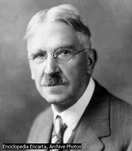 JOHN DEWEY