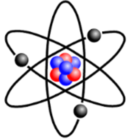 Estructura del átomo