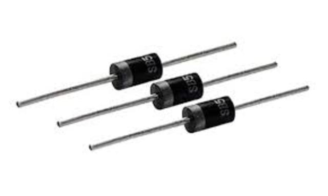 Historia de la Informatica