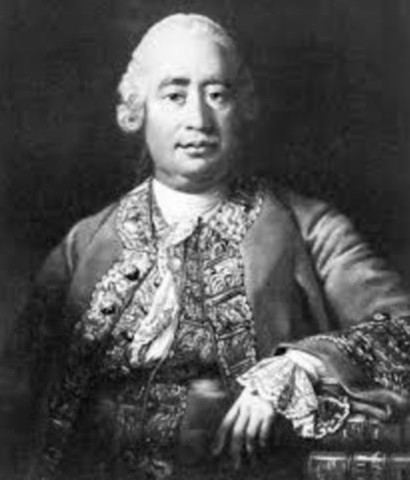 David Hume