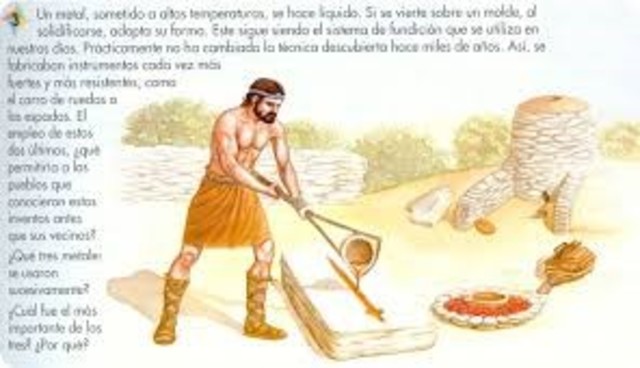 Descubrimiento del cobre