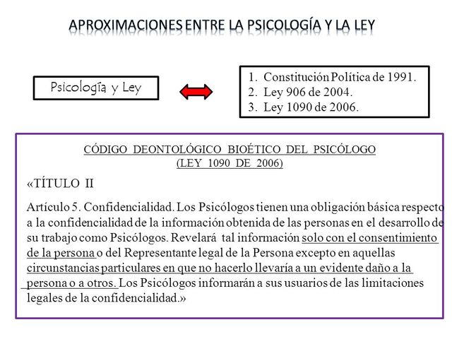 Se aprueba la Ley de Derechos Humanos de 1991 para vencer las decisiones conservativas de la Suprema Corte impuestas en 1989