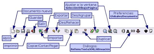 HERRAMIENTAS DE INKSCAPE