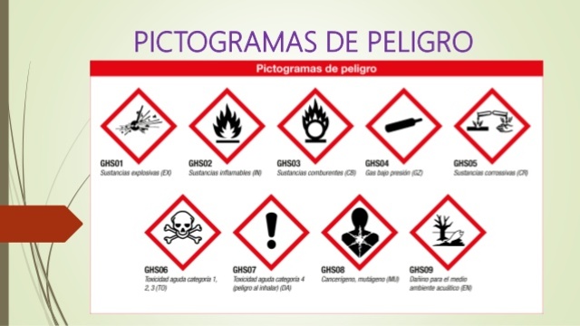 PICTOGRAMAS