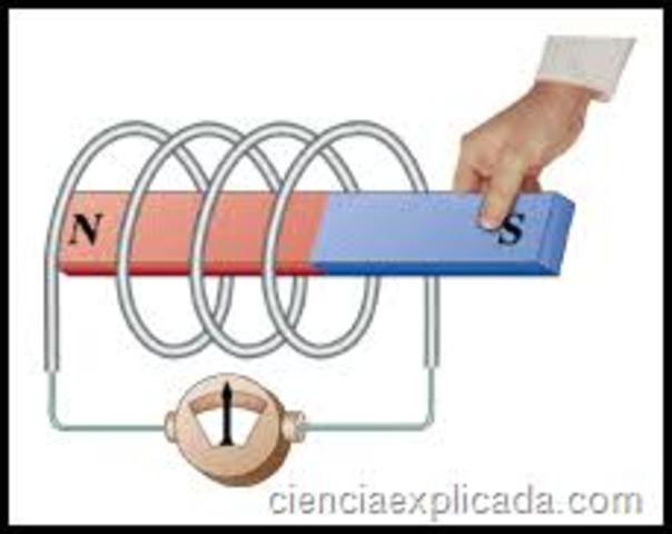 Michael Faraday: Induccion Electromagnetica