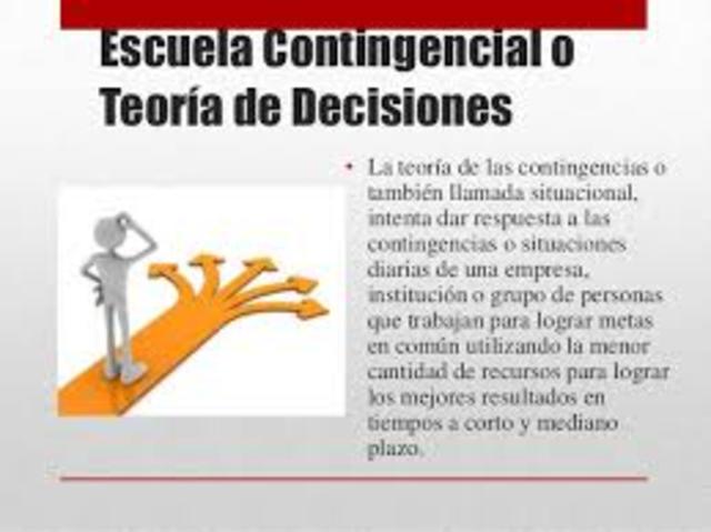 Teoria Situacional de la administracion