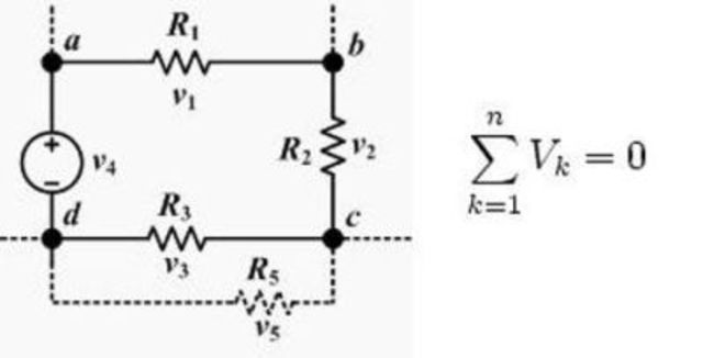 En 1845, Gustav Robert Kirchhoffleyes calculo de corrientes, y tensiones en redes eléctricas
