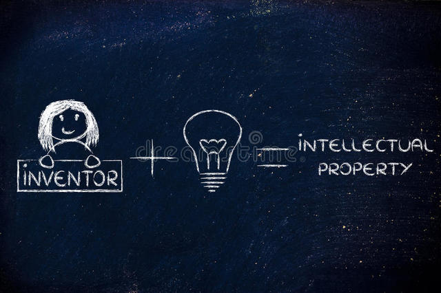 Ley sobre derecho de propiedad de los inventores o perfeccionadores.