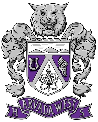 First day of high school (America)