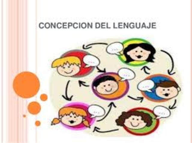 Consepcion del lenguaje