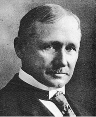 Taylorismo Frederick