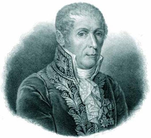 Nacimiento de Alessandro Volta