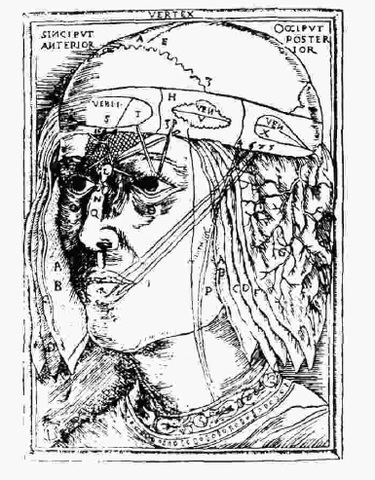 Ubicación de la memoria, Eichmann