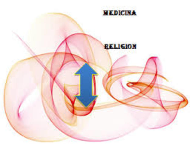 SEPARACIÓN DE LA RELIGIÓN DE LA ÉTICA MEDICA