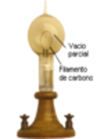 Lámpara eléctrica incandescente de Edison