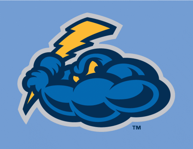 Bakersfield Thunder