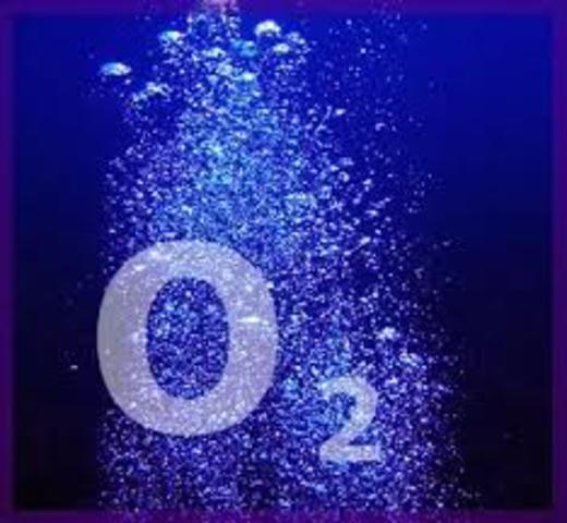 Descubrimiento del oxigeno