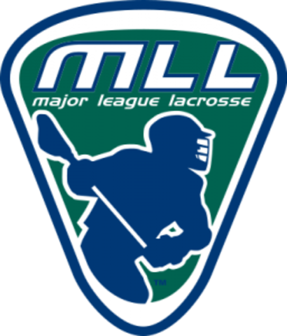The Creation of Major League Lacrosse