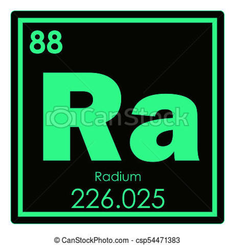 Discover radium and polonium