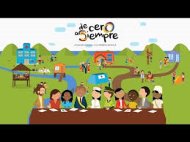 Infancia  En Colombia