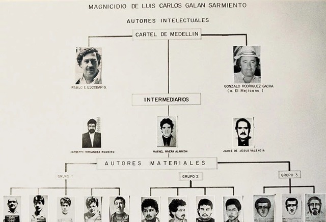 Cartel de Medellín