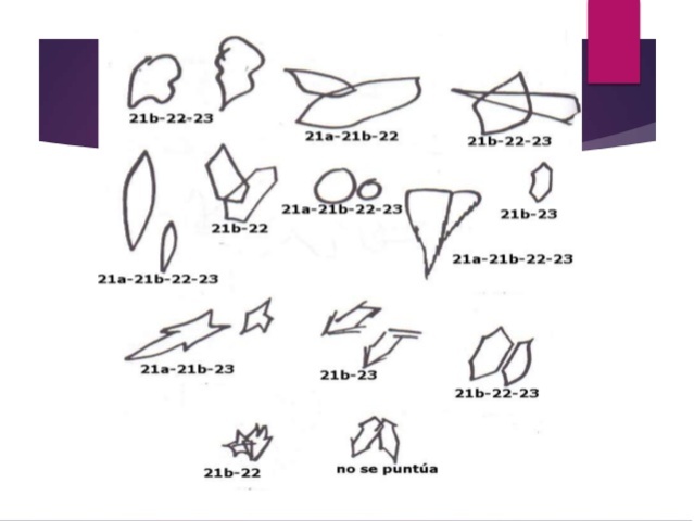 Test Gestaltico visomotor bender