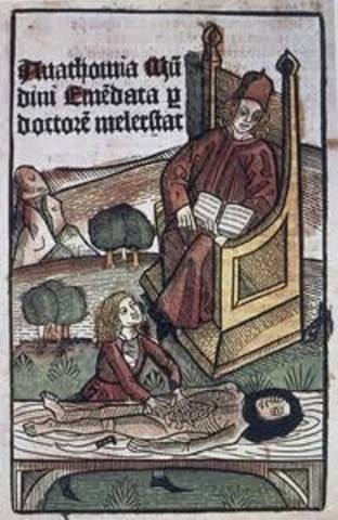 MONDINO "INNOVADOR DE LA ANATOMÍA"