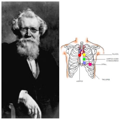 AUGUST W.VON HOFMANN