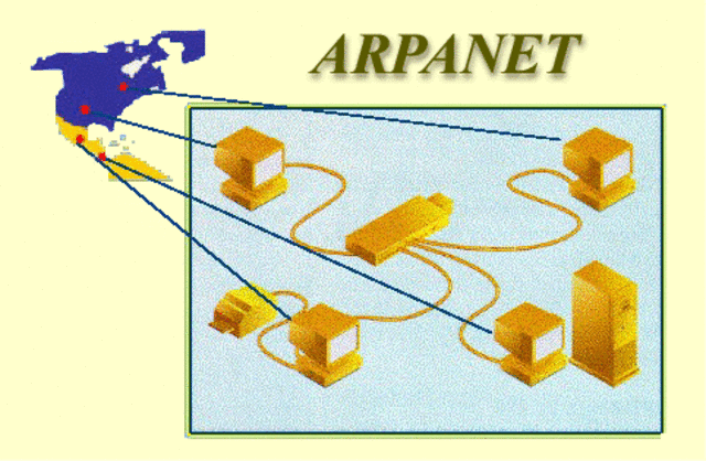 ARPANET realiza su primera conexión a través de todo el país.