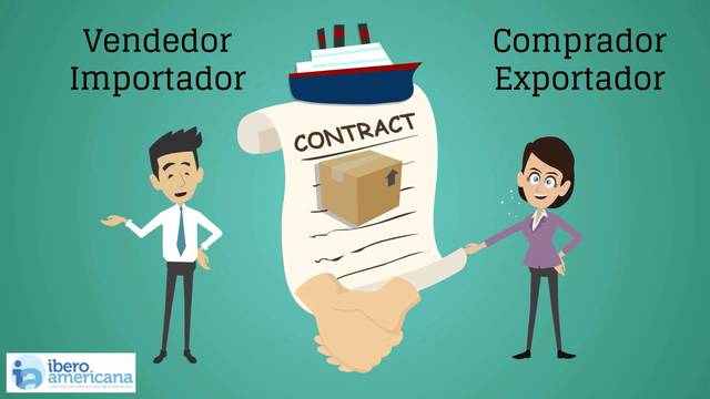 international commercial terms