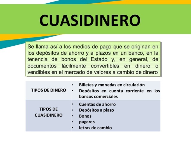 TIPOS DE CUASIDINERO