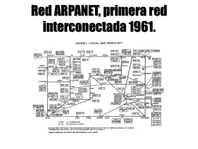Nace la primera red interconectada