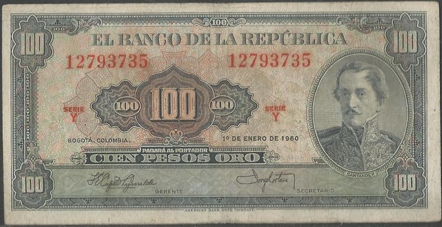Modelo financiero 1960