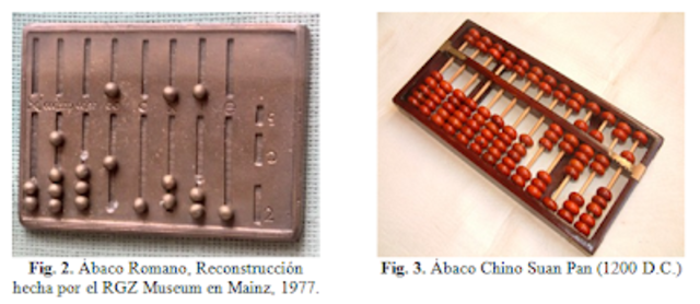 Las varillas de numeracion