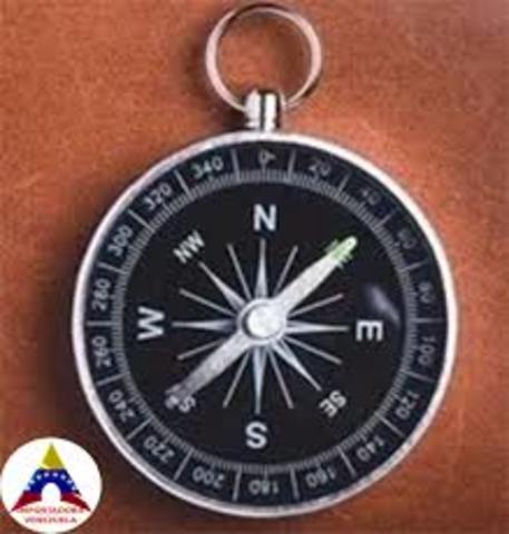 Uso de la Brújula