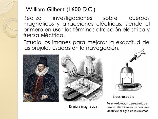 William Gilbert