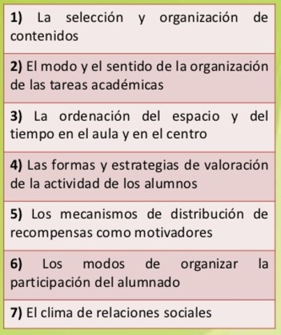 LOS MECANISMOS DE SOCIALIZACION EN LA ESCUELA